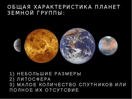 Год планет земной группы