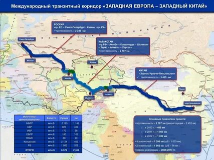 Дороги строительство европы