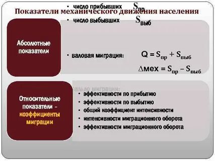 Обобщающим показателем естественного движения населения является