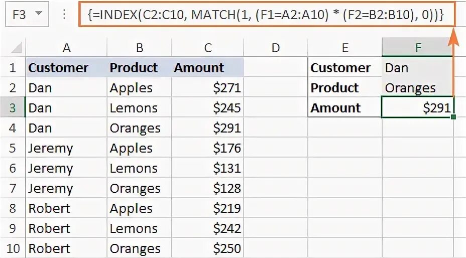 Index. Index Match. Vlookup и Index/Match. Index Match excel. ПОИСКПОЗ на английском excel.