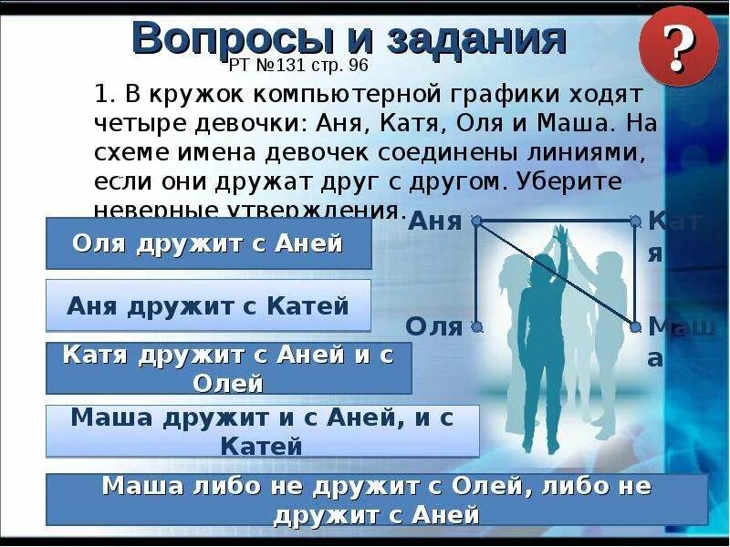 В кружок компьютерной графики ходят четыре девочки Аня Катя Оля. В кружок компьютерной графики ходят четыре. В кружок компьютерной графики ходят четыре девочки решение. В кружке компьютерной графики ходят 4 девочки. Ходит на четверых