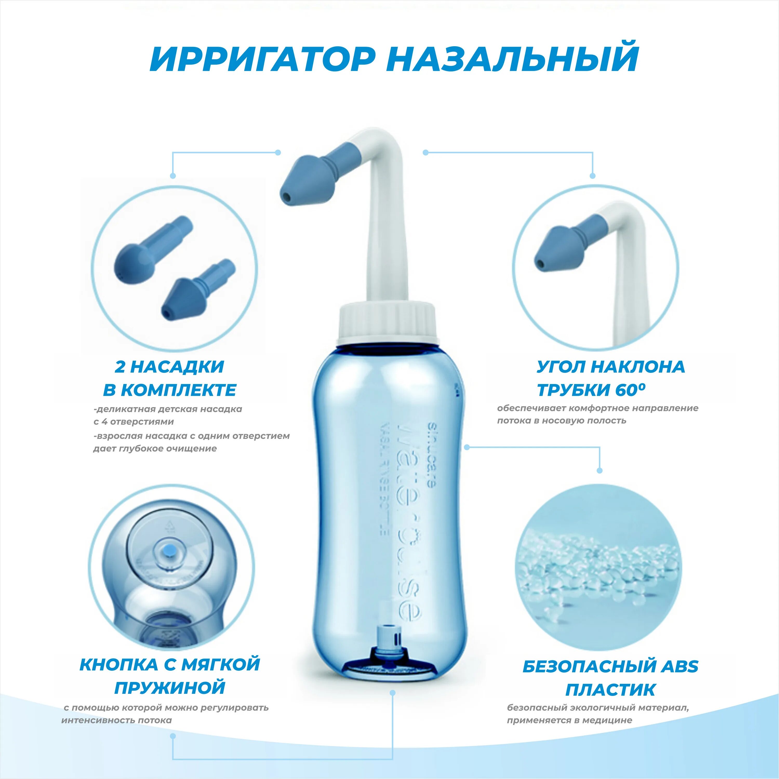 Ирригатор enpuly mini portable irrigator plus powder (m6plus). Waterpik ирригатор water flosser sonic. Ирригатор для зубов. Аквамарин лейка для промывания носа. Ирригатор 790gx100/500.