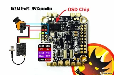 Как подключить fpv