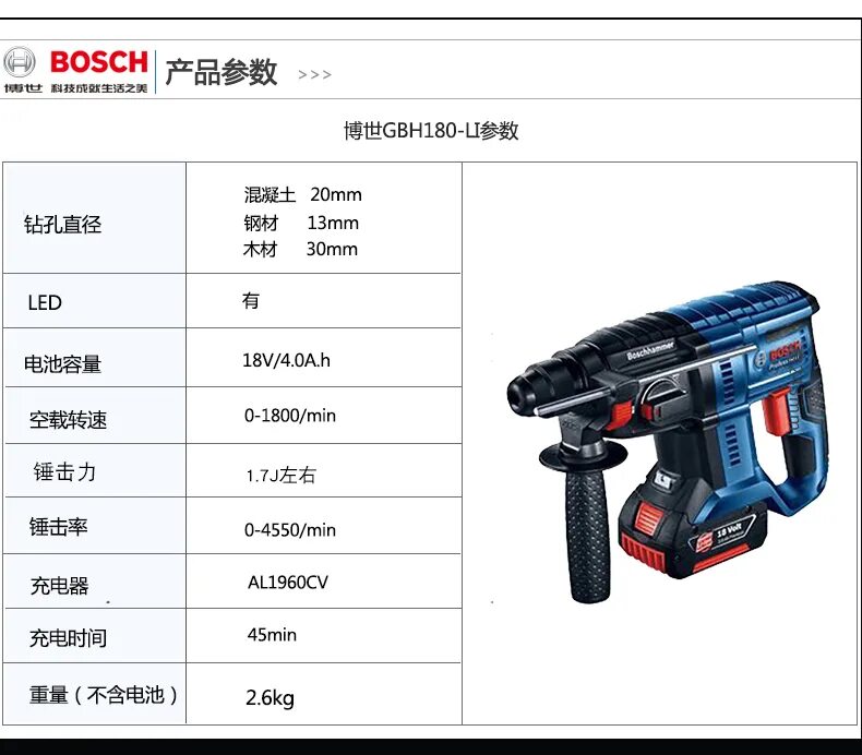 Перфораторы bosch gbh 180. GBH 180-li Brushless. Аккумулятор для Bosch GBH 180-li. Bosch GBH 180-li габариты. GBH 187-li.