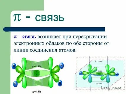 Сложные связи возникающие