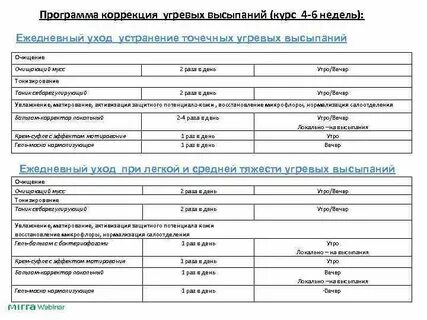 Autohaemotherapia латынь