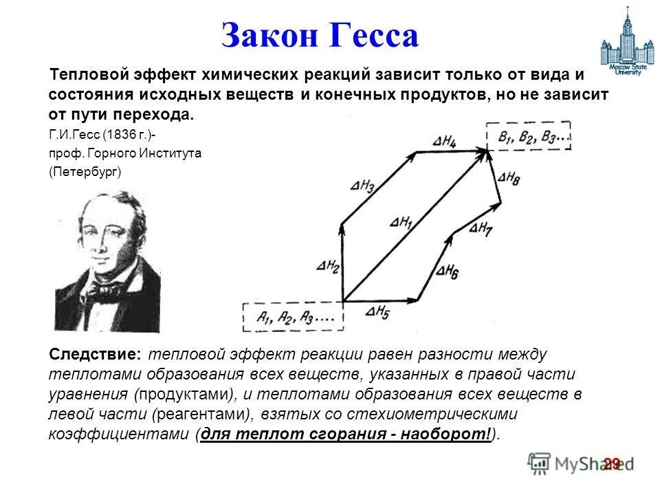 Тепловой эффект закон гесса