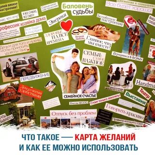 Как оформить желания
