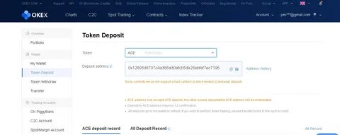 Ac address