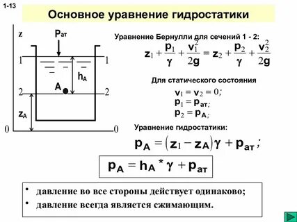 Уравнение гидростатики