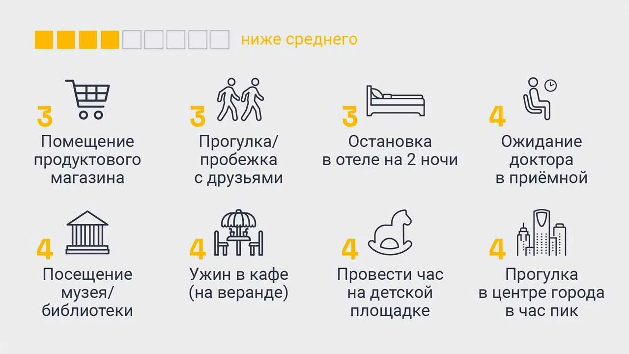 Ковид сколько человек