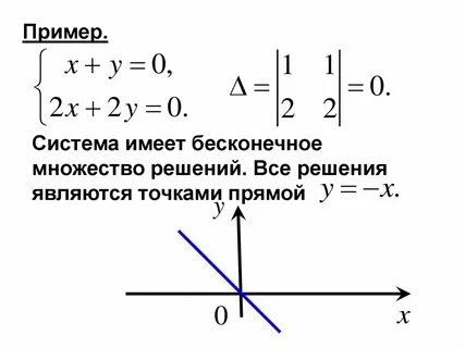 Бесконечно много времени