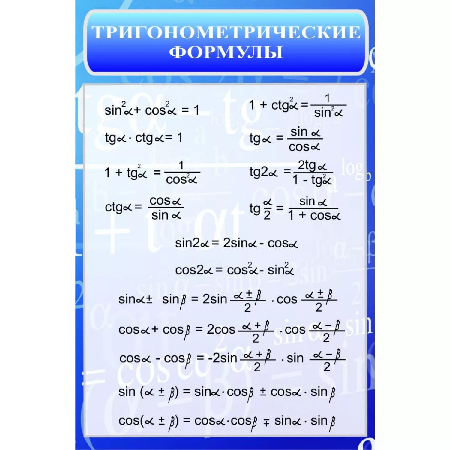 Формулы тригонометрии основные тригонометрические формулы. Алгебра тригонометрия 10 класс основные формулы. Основные формулы тригонометрии функции. Основные тригонометрические формулы 9 класс Алгебра. Тригонометрические формулы 10 класс урок
