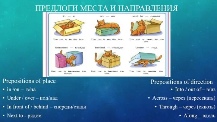 Предлоги места. Английские предлоги места. Предлоги места и направления. Предлоги места и направления в английском языке. Употребление предлогов места