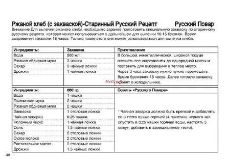 Рецепт хлеба уксус