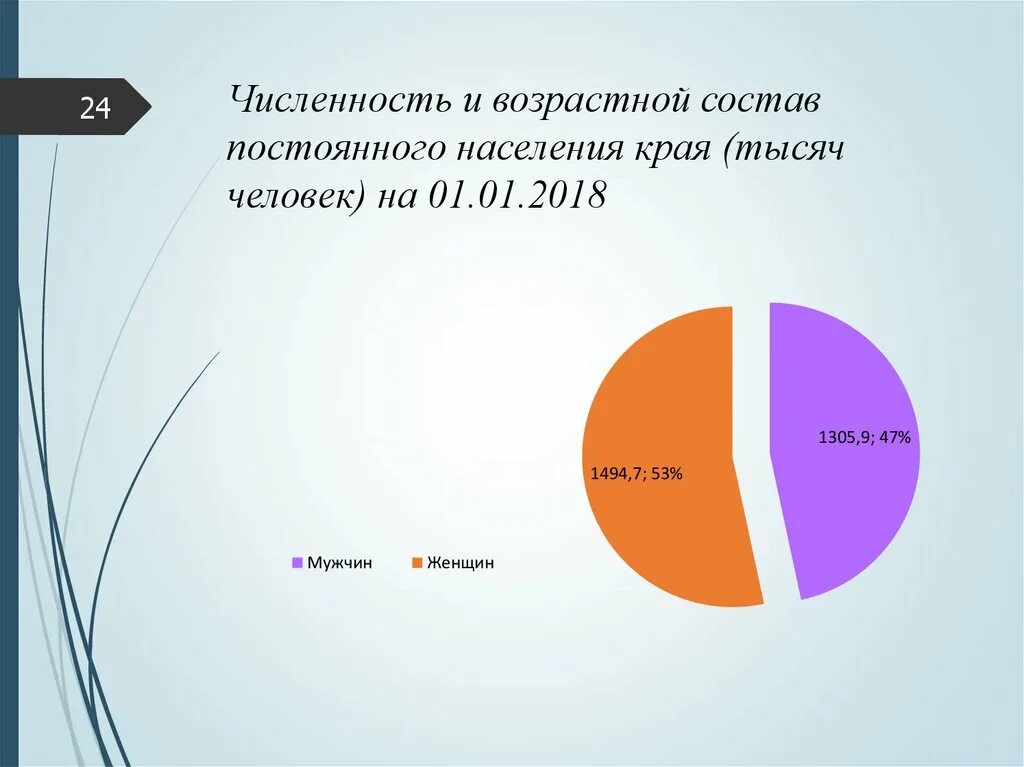 Край численность населения 2018