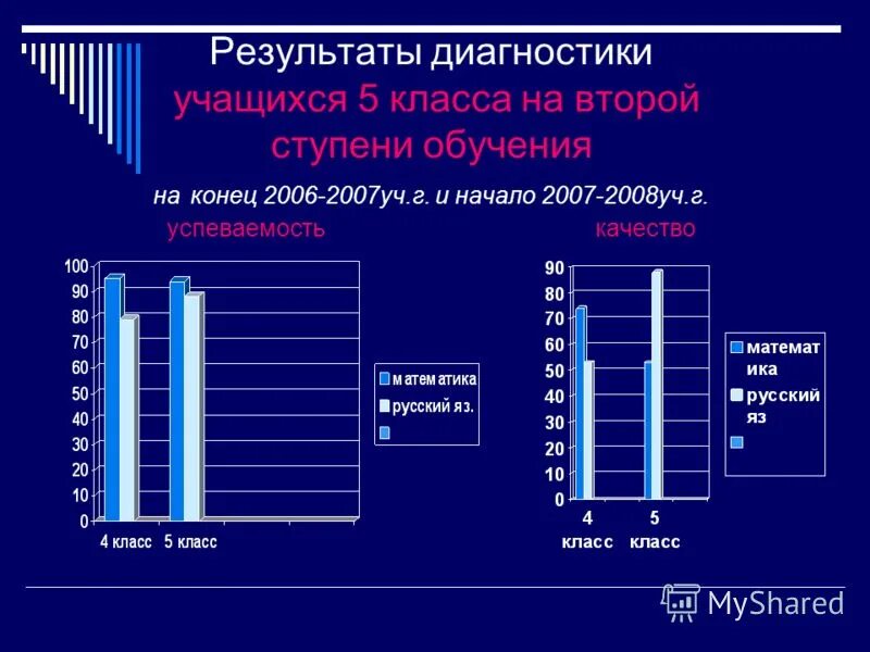 Monit купить. монит 95. монит 95. битые пикскли на монитор. Monit95.