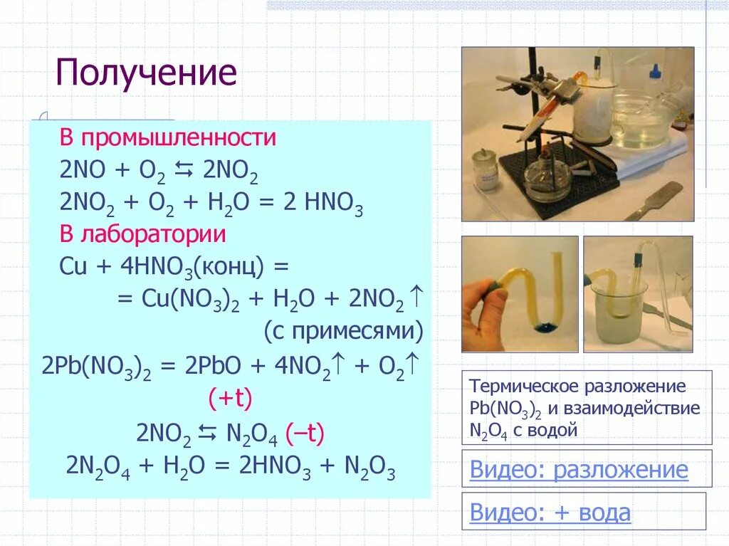 Получение оксида no2. No+o2 no2. Получение no2 в лаборатории. Получение no в лаборатории. Na hno2