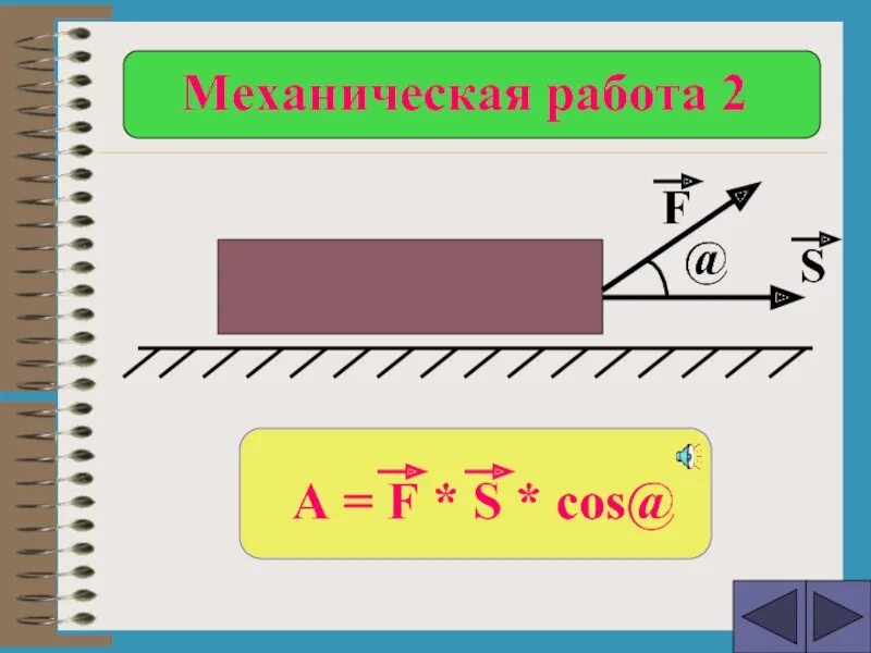 S f co. F/S формула. Механическая работа: a=f·s. F/S физика. Механическая работа f* s * cos.