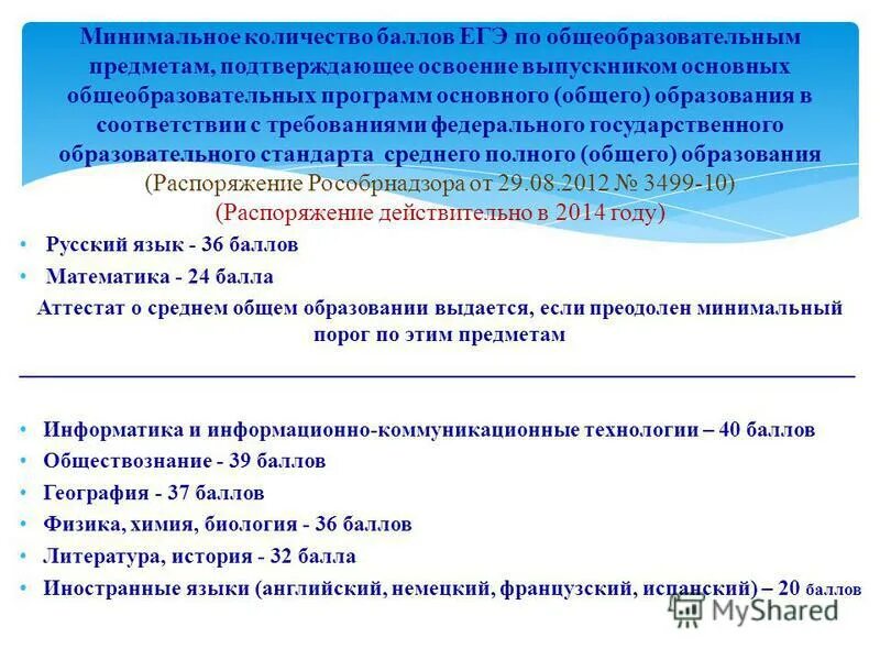 русский язык 24 балла