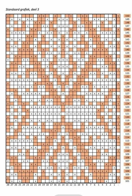 Техника мозаичного вязания крючком. Узоры для мозаичного вязания. Пледы мозаичным вязанием. Мозаичное вязание крючком. Пледы мозаичным узором крючком.