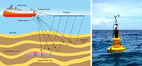 Seismic