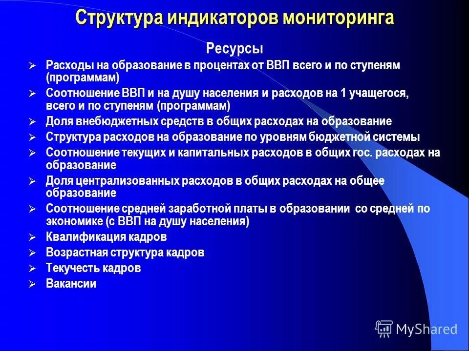 Индикатор проблем. Структура проблема индикатор. состав индикаторов. структура проблема индикатор структура. структура проблема индикатор структура кур онн.