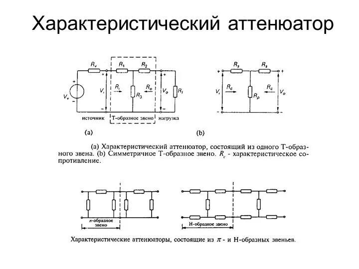 Аттенюатор 15 дб. Схема аттенюатор на 50 ом. Аттенюатор коаксиальный att-50-100-2-nm-nf-хх. Резистивный аттенюатор схема. Резистивный аттенюатор схема.