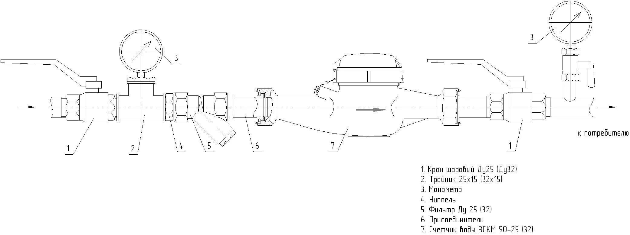Гост холодная вода. Монтажная схема установки фланцевого водяного счетчика д=50. Схема монтажа счетчика воды Ду-32. Схема установки счётчика холодной воды ф50мм. Монтажная схема прибора учета воды.