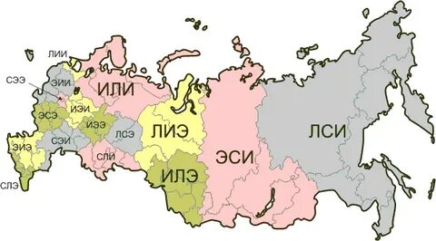Интегральный тип