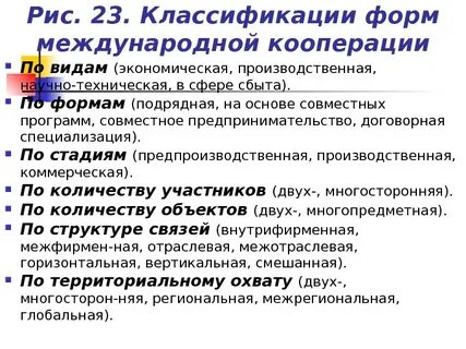 Межрегиональные кооперации