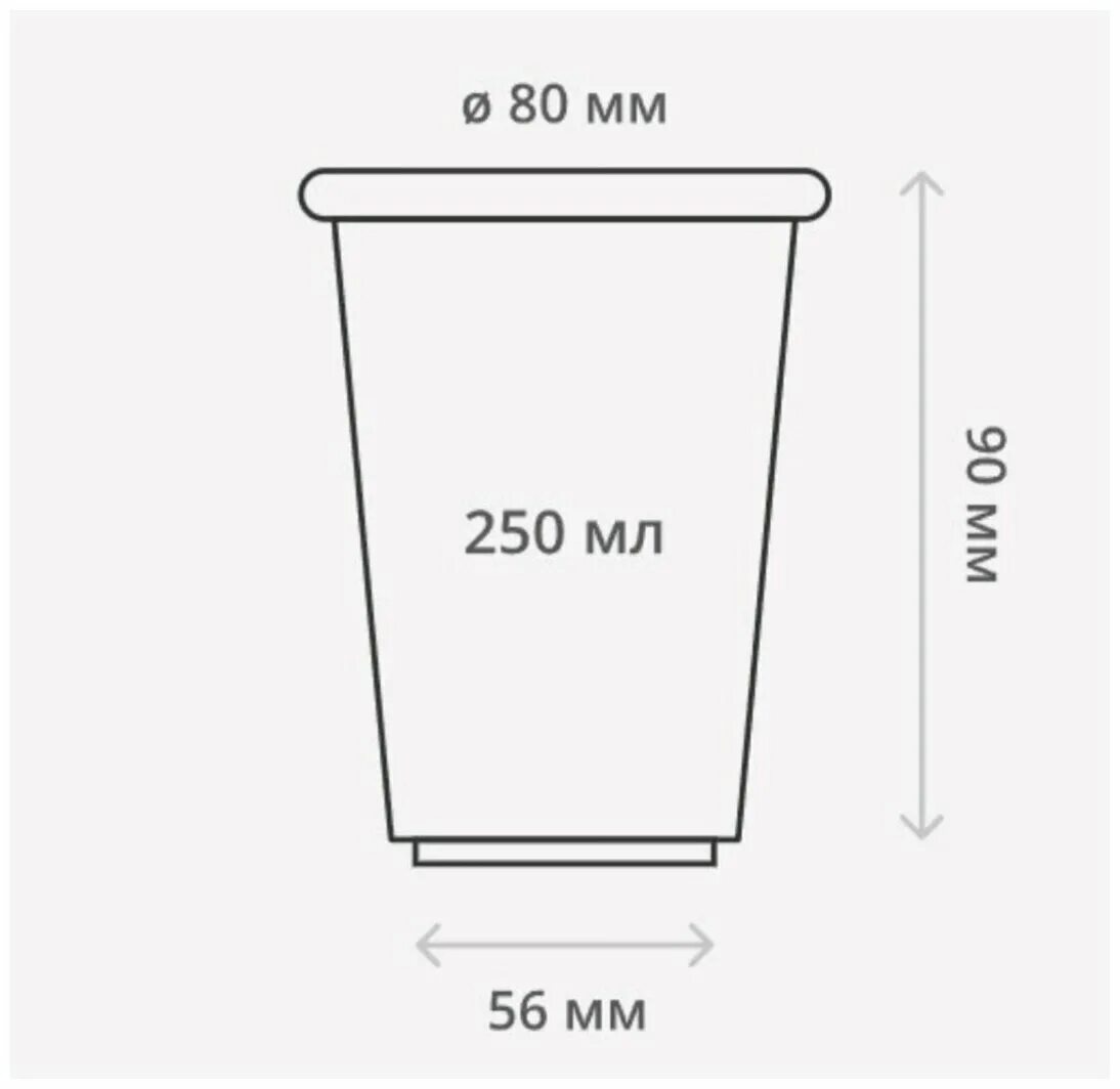 Какой диаметр стакана. Развертка бумажного стакана 250 мл. Габариты стаканчика одноразового 200 мл. Размеры бумажного стаканчика 200 мл. Диаметр бумажного стакана 250 мл.