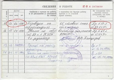 По собственному желанию статья рб