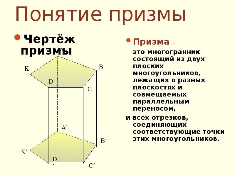 Призма 10 класс урок. 27. Понятие многогранника. Призма.. 10 Класс.Призма, правильная Призма. Понятие многогранника Призма 10 класс. Геометрия 10 класс понятие многогранника Призма.