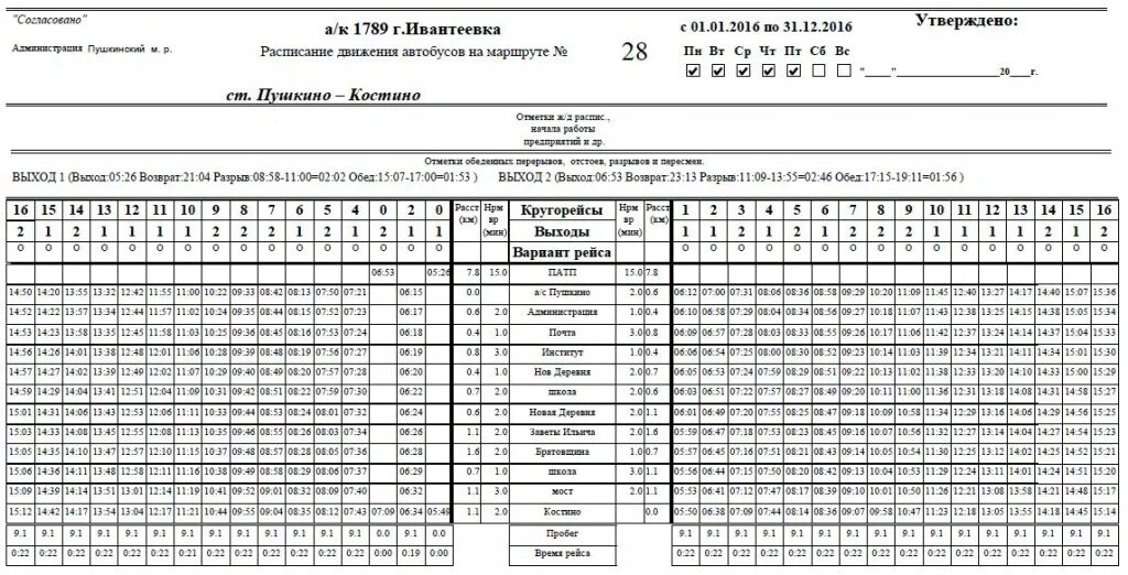 Расписание электричек софрино пушкино. Расписание автобуса 1 Ивантеевка. Расписание автобусов Ивантеевка. Расписание автобусов Пушкино. Расписание маршруток Пушкино.