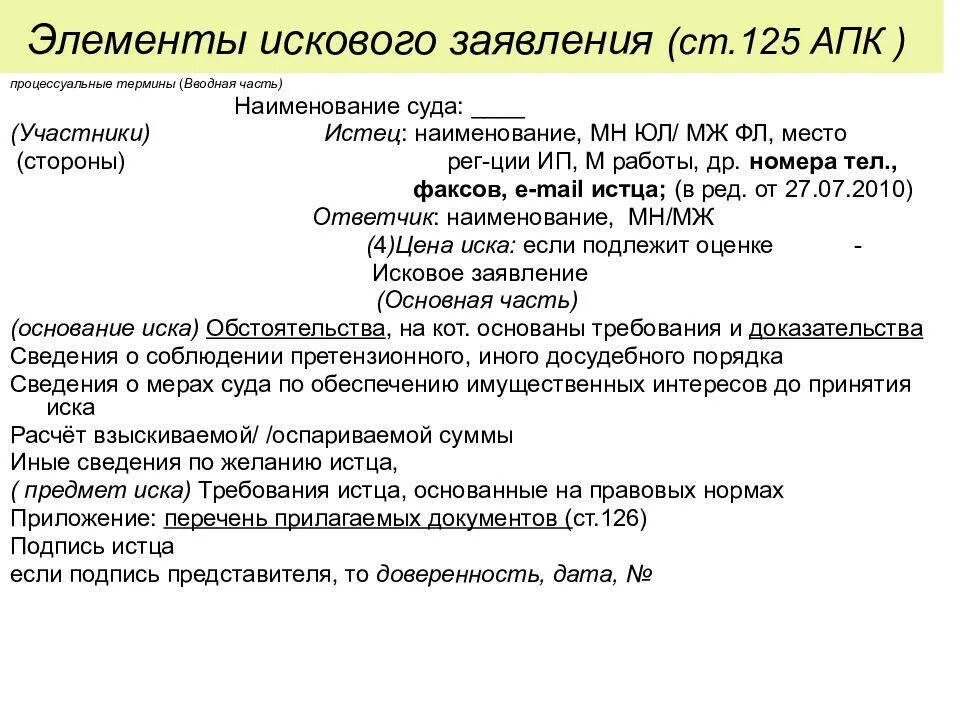 Подача иска статья. Исковое заявление АПК. Ст.125 АПК. Ст 125 АПК РФ. Исковое заявление (ст.125 АПК).