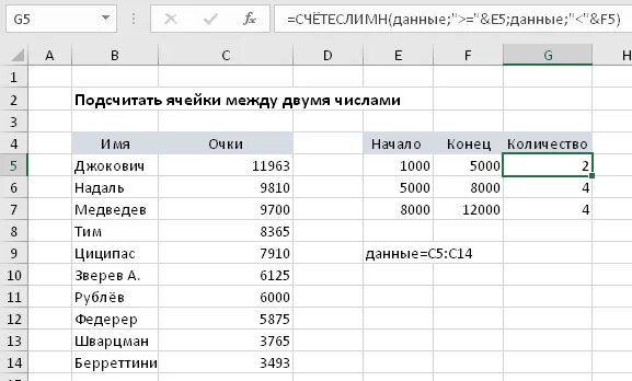 Функция счетеслимн. Формула счётеслимн в excel. формулы в excel счетеслимн. счетеслимн в excel примеры с двумя условиями. примеры формул счетеслимн.