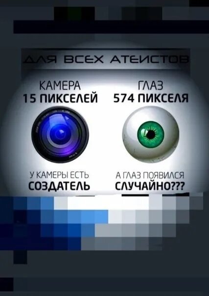 Мегапиксель глаз. Разрешение глаза. разрешение глаза в пикселях. разрешение глаза в мегапикселях. сколько мегапикселей в глазу.