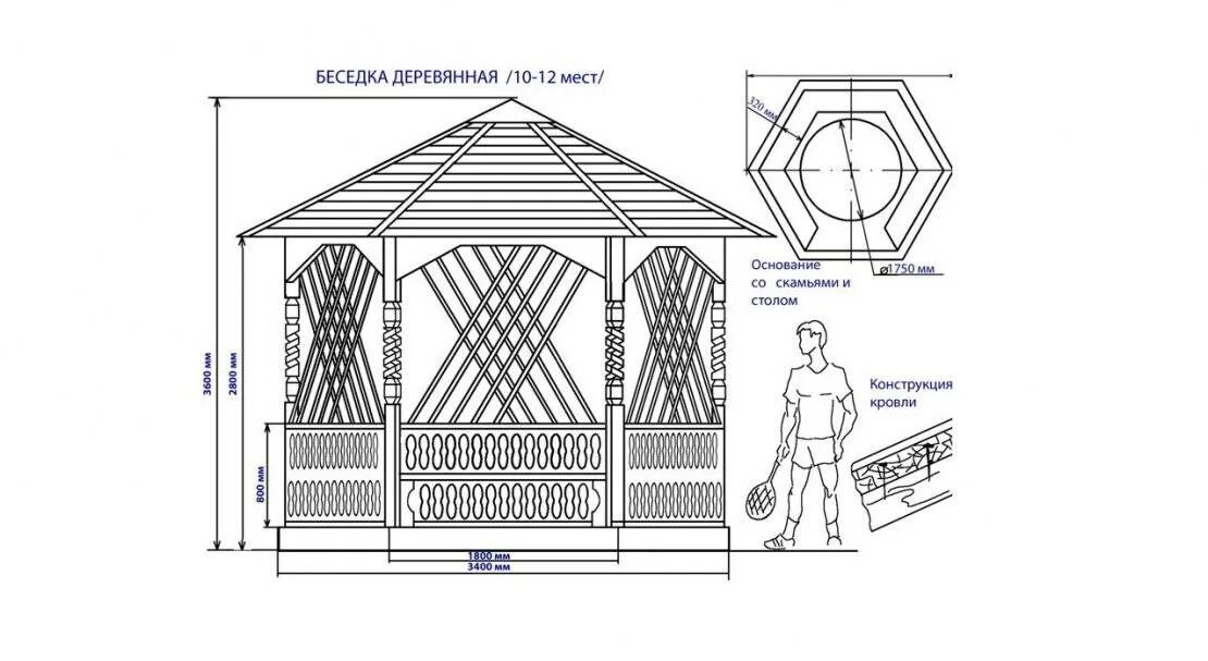 Чертеж шестигранной беседки 3*3. Беседка шестигранная чертеж 3х3. Беседка 6 угольная чертеж из дерева. Беседка 6 угольная чертеж. Чертеж беседки 6 6