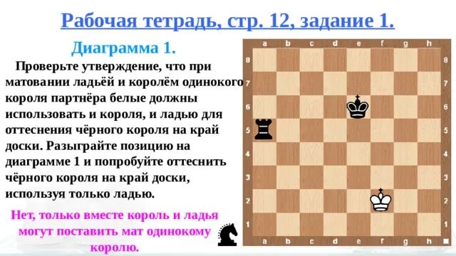 Мат стр 42. Мат ладьей и королем. Мат в 1 ход ладьей. Мат одной ладьей и королем. Мат ладьей и королем одинокому королю.