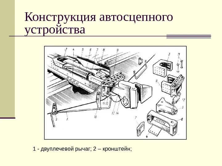 Укажите расстояние от упора головы. Чертеж поглощающий аппарат автосцепного устройства са3. Поглощающий аппарат автосцепки са-3. Поглощающий аппарат автосцепки вл80с. Конструкция автосцепного устройства са-3.