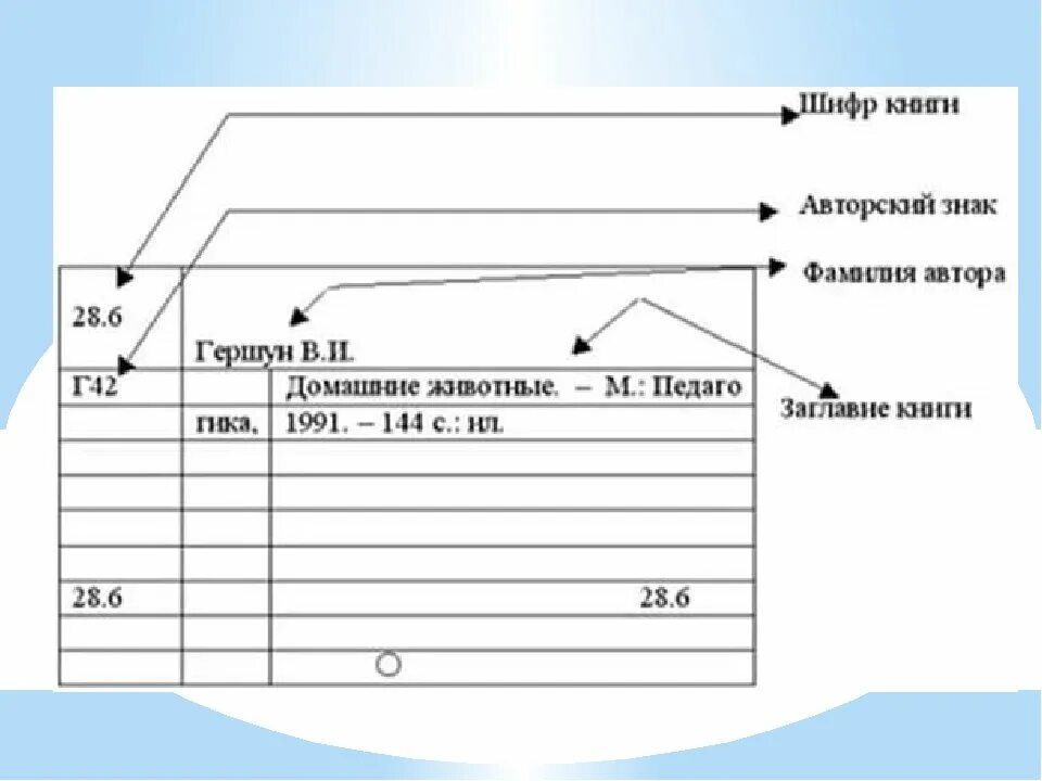 Сколько символов на листе а4