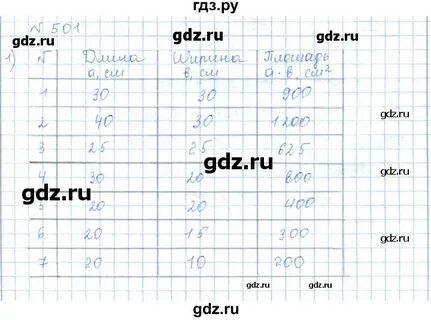 5.501 математика 5 класс виленкин