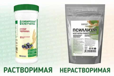 Нерастворимая клетчатка