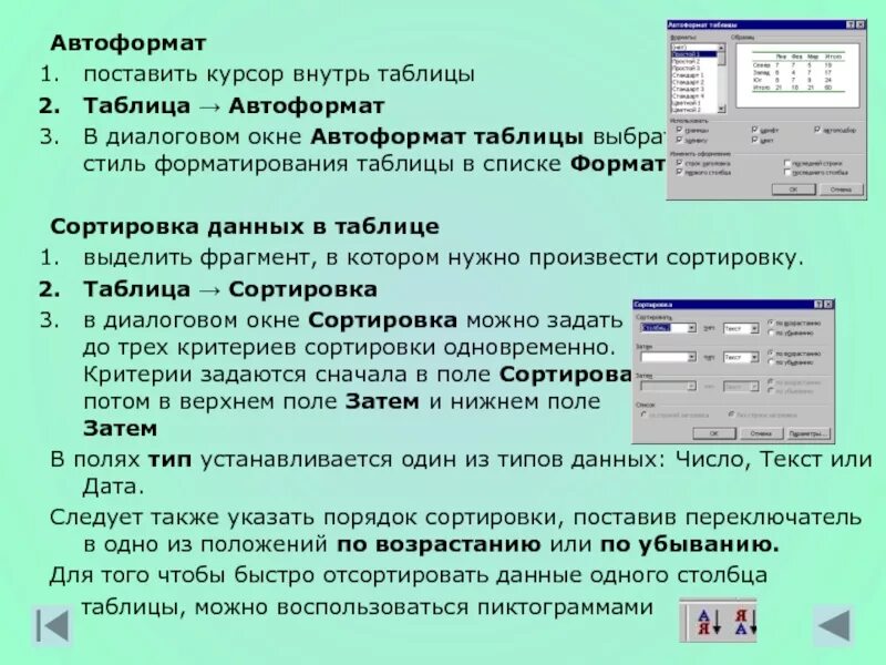 Сортировка данных в таблице. Сортировка данных вттаблице. Автоматическое форматирование таблицы. Данные в таблице отсортированы. Упорядоченный вид данных