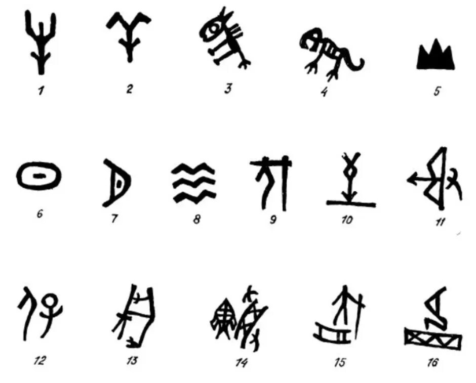 Первобытный знак. Иньские знаки письменность Китай. Наскальные рисунки символы древних. Древнее пиктографическое письмо. Иероглифические символы в древние века.