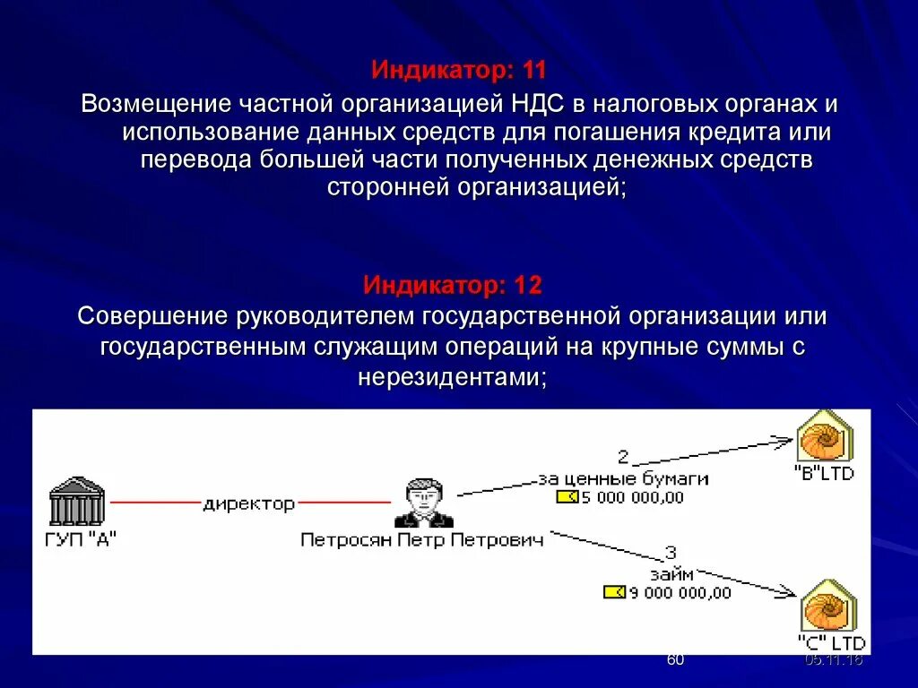 Возмещение 11