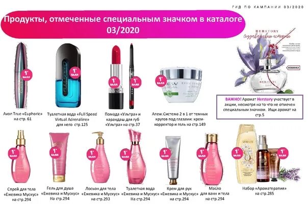 Https www avon ru. Эйвон призы для представителей. Avon подарки для представителей скидки. Коды подарков эйвон для представителей. Акции Avon.