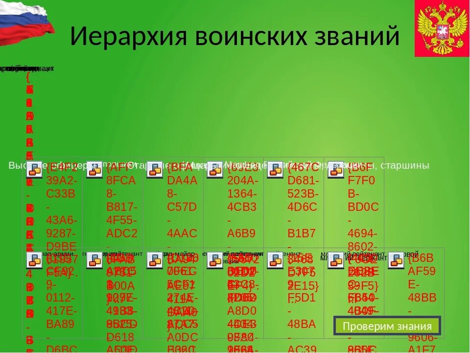 Военная иерархия в россии