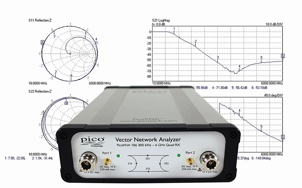 Vector analyzer. Векторный анализатор. vector network analyzer. mpr 45 network analyzer. анализатор сети pf-140.